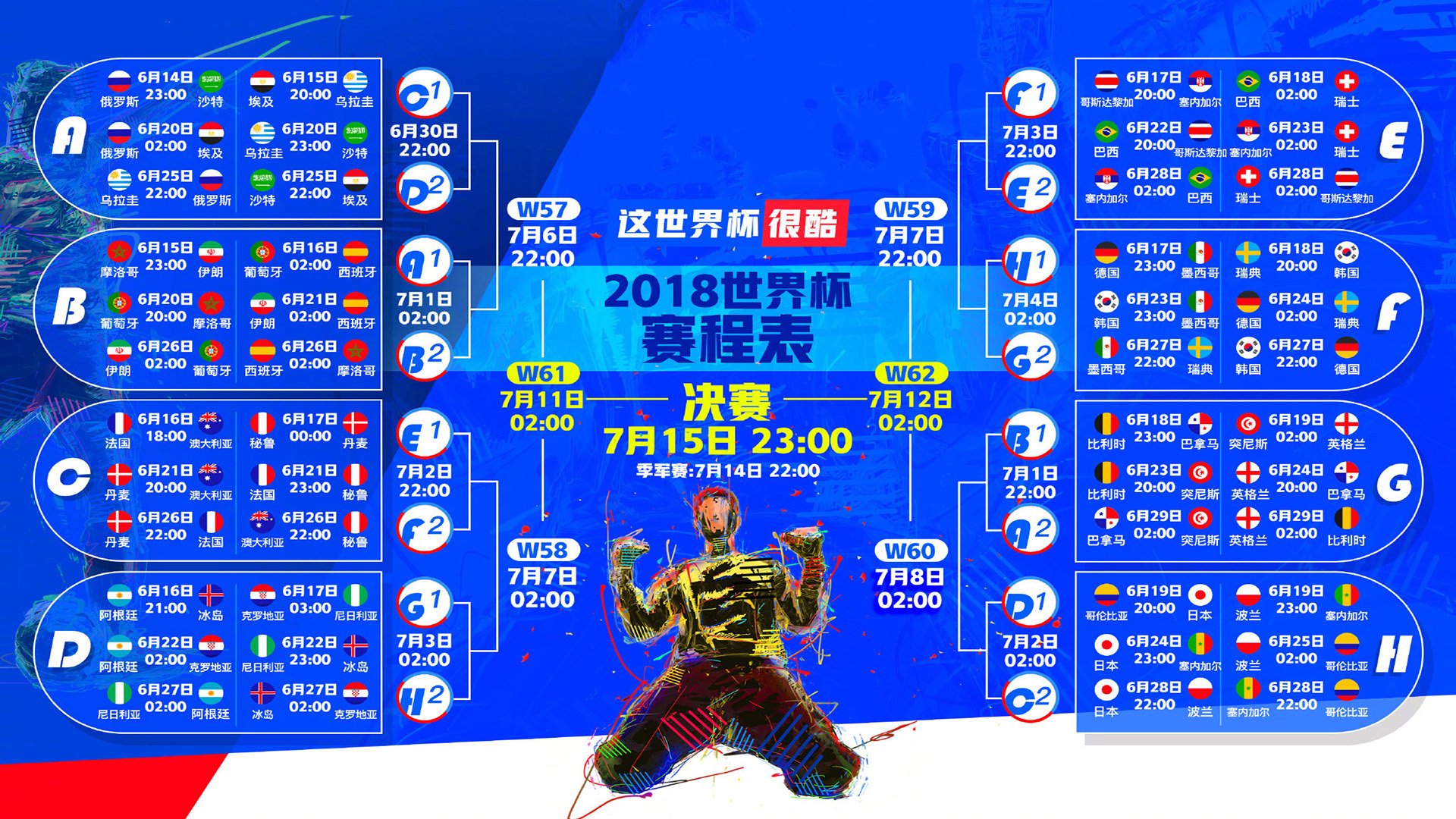世界体能挑战赛:专项化评估体系为选手跨项发展提供新路径,世界体能大赛